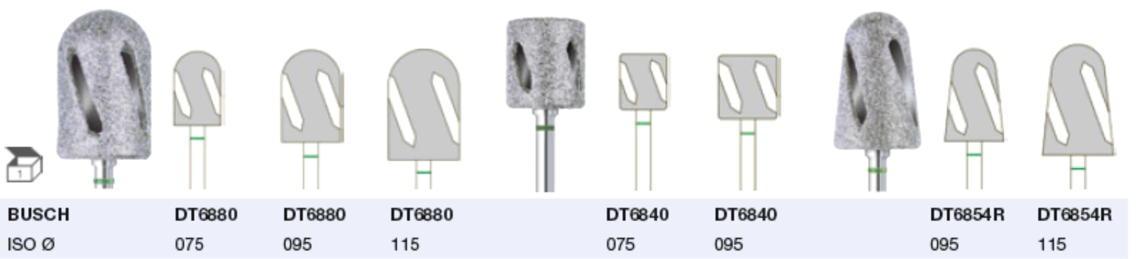 DiaTwisters Grof bij IMGRO Beauty