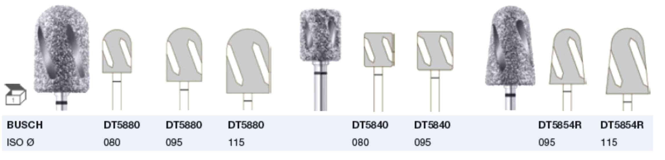 DiaTwisters Supergrof bij IMGRO Beauty