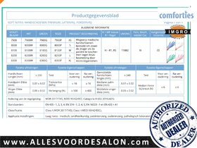 ACTIE: Comforties Premium Soft Nitril Roze, S 