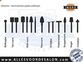 Nail drill bit 639-035