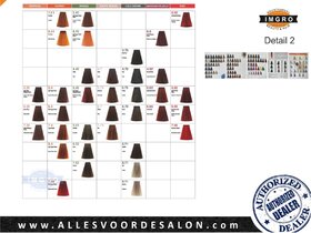 Nouvelle Peroxide 3% 1000ml, Color Effective 
