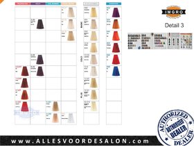 Nouvelle Peroxide 6% 1000ml, Color Effective 